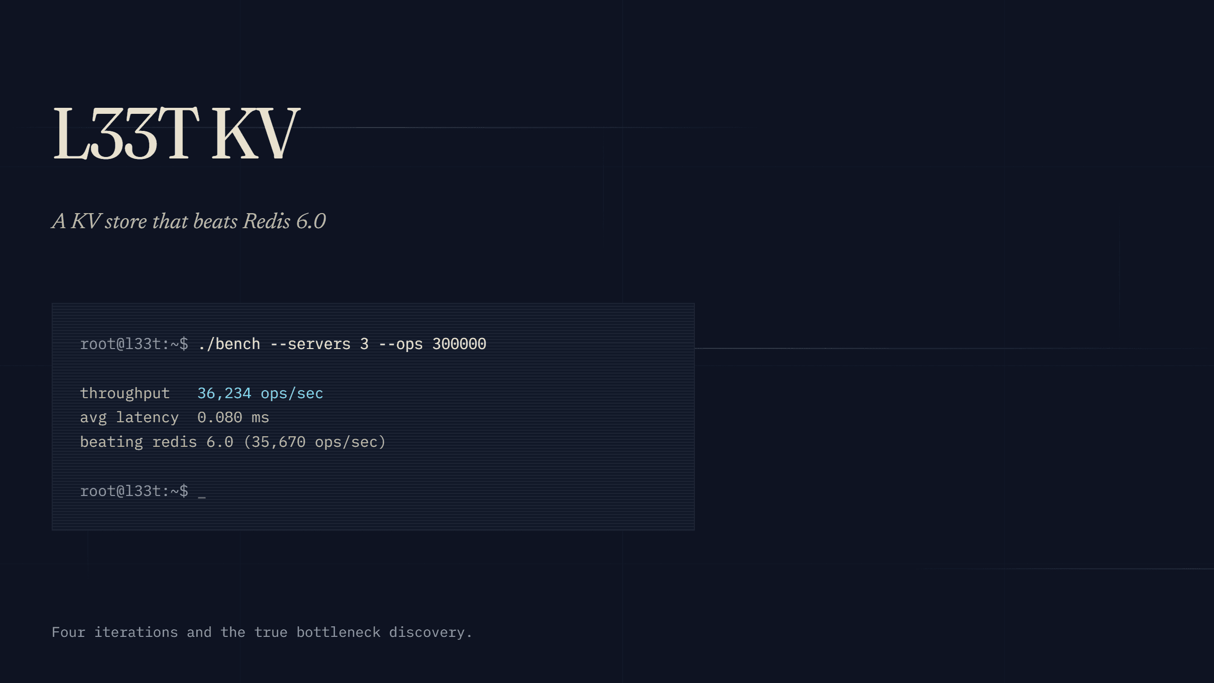 L33t KV Store project screenshot