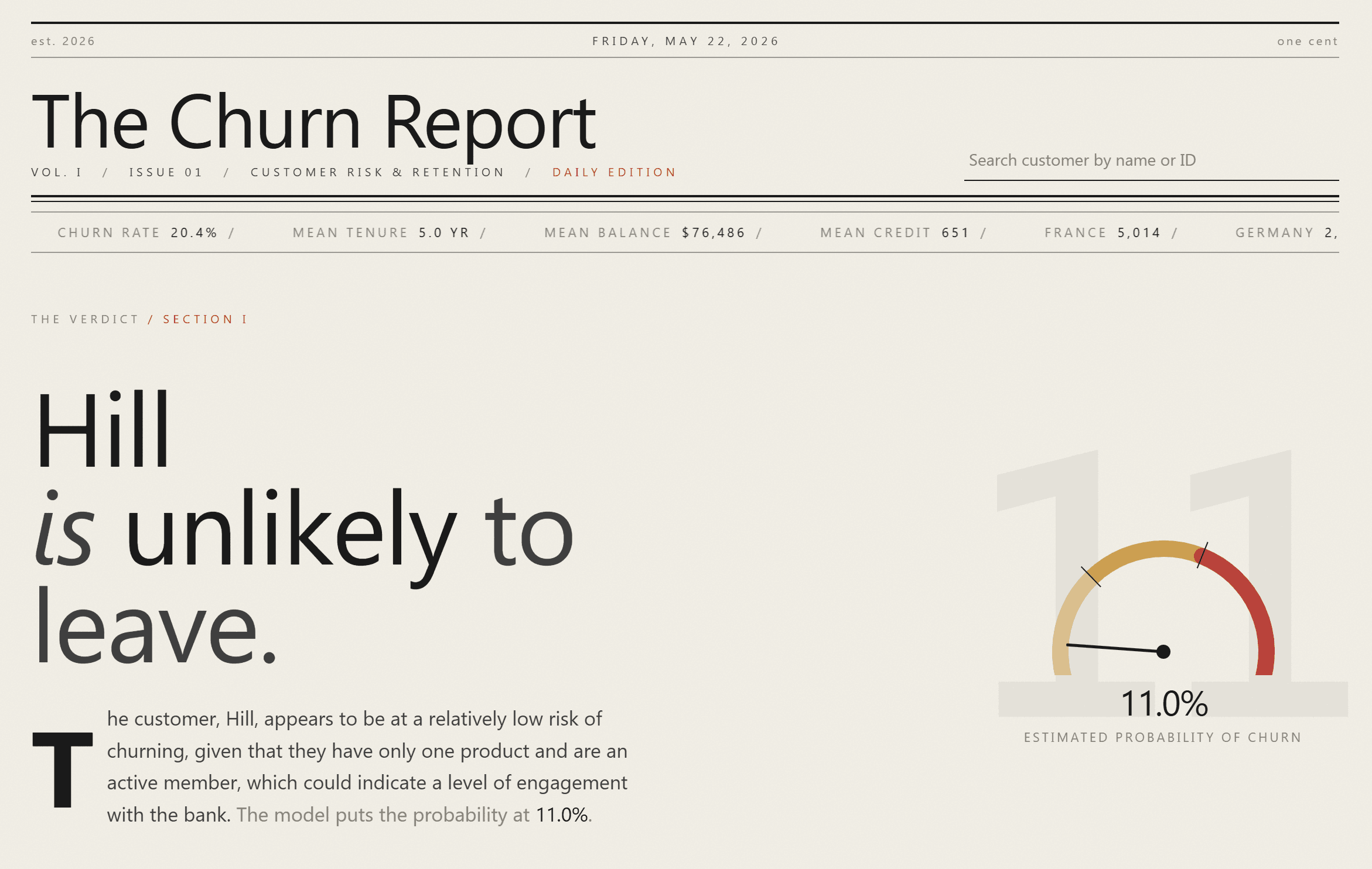 The Churn Report project screenshot